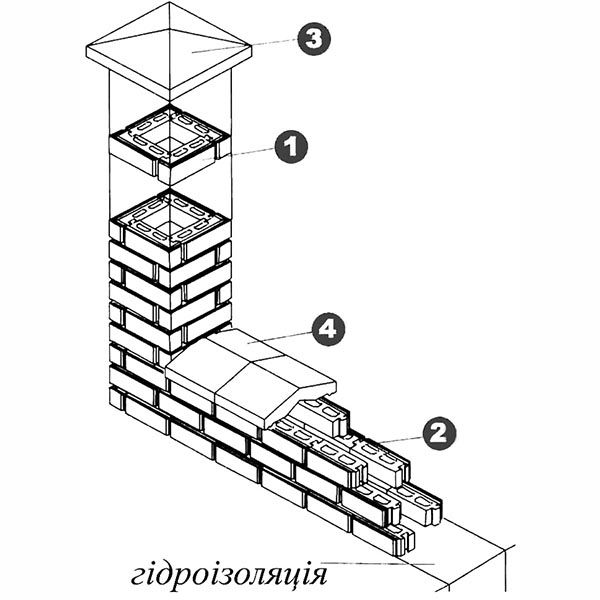 Элемент столба Кая 75x235x75 мм белый